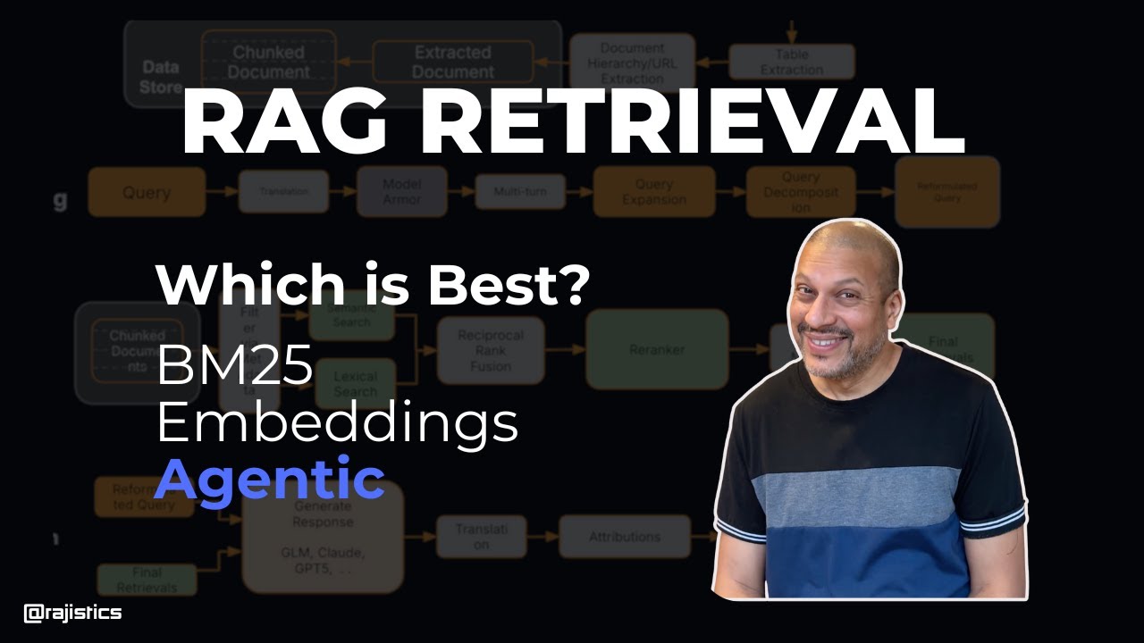 RAG Retrieval Deep Dive: BM25, Embeddings, and the Power of Agentic Search