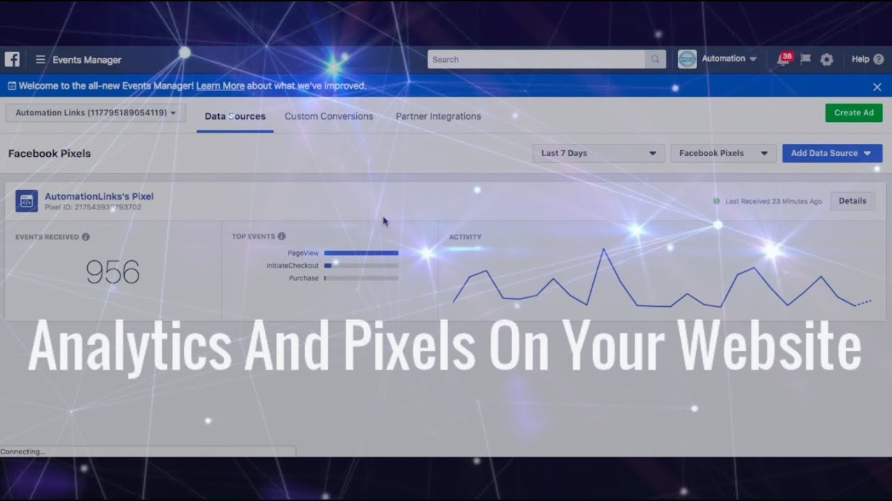 How To Setup Analytics And Pixels On Your Website
