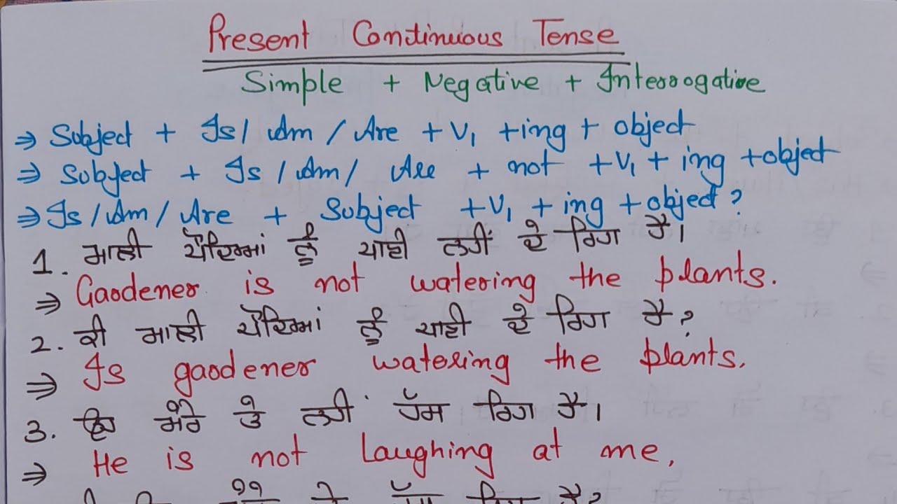 12 February 2026 Present Continous Tense With Negative and Interrogative Examples 