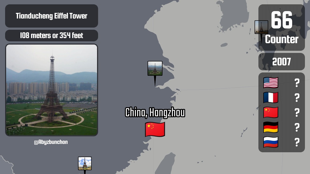 Every 10m+ Eiffel Tower Replica in History