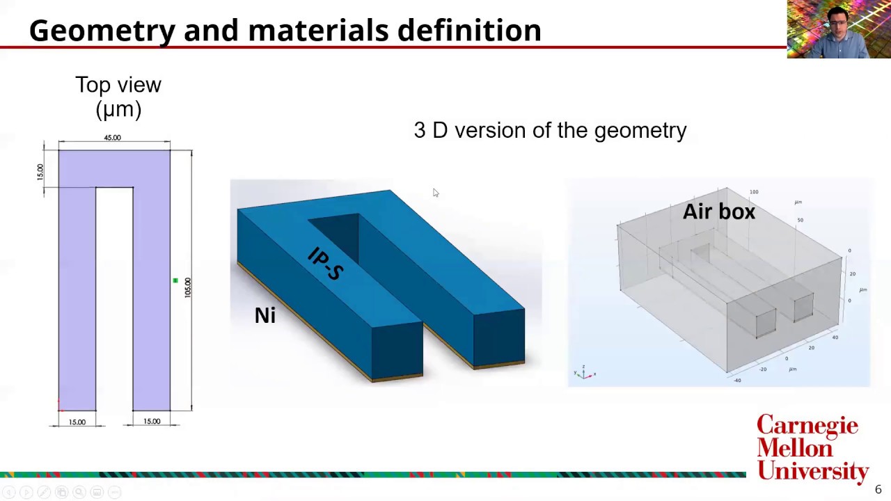 Joule heating micro actuator -COMSOL tutorial