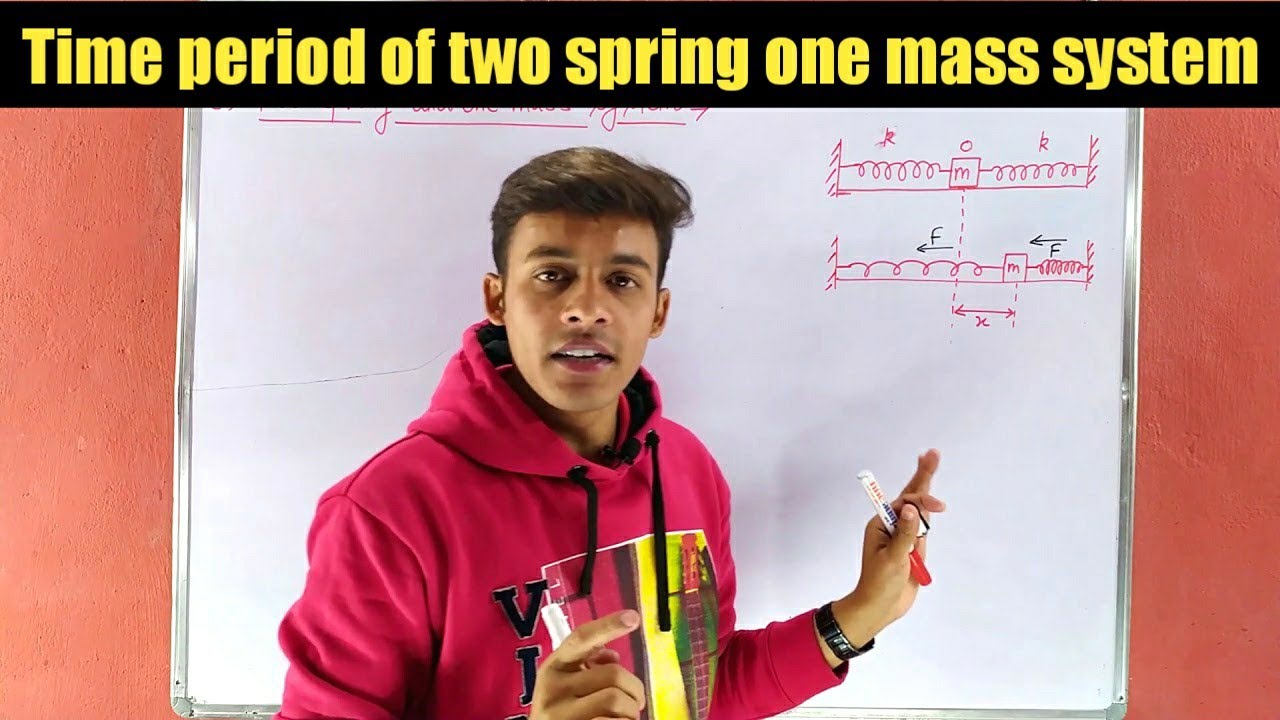 Time period of two spring and one mass system |SHM 010| For class 11th and B.sc. students |