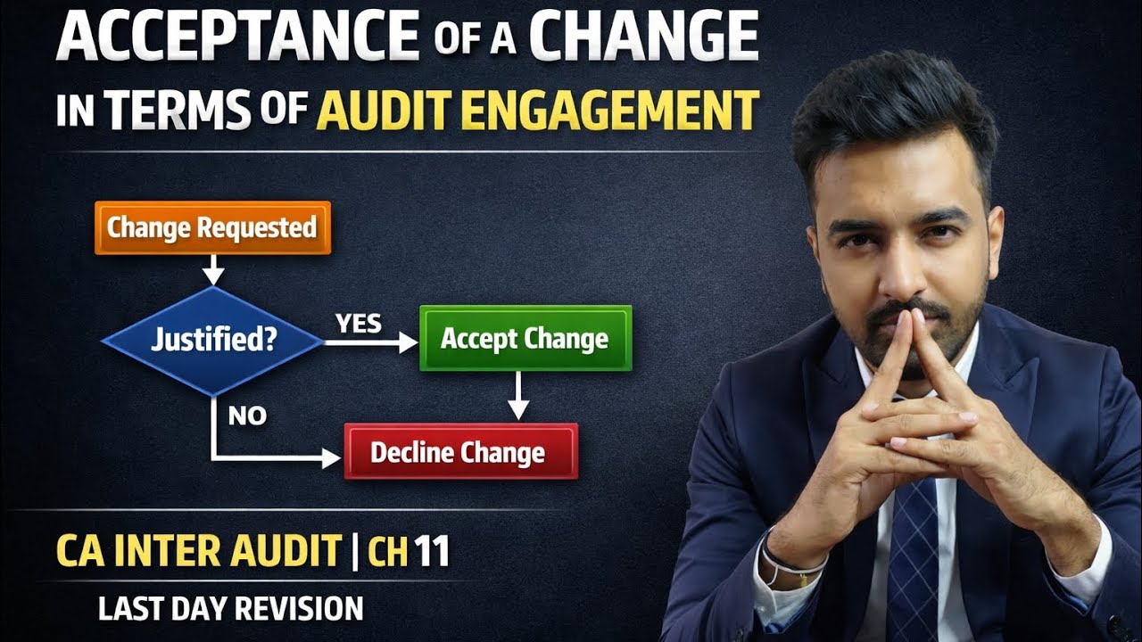 Acceptance of change in terms of audit engagement in one chart | CA INTER AUDIT| CHAPTER 11