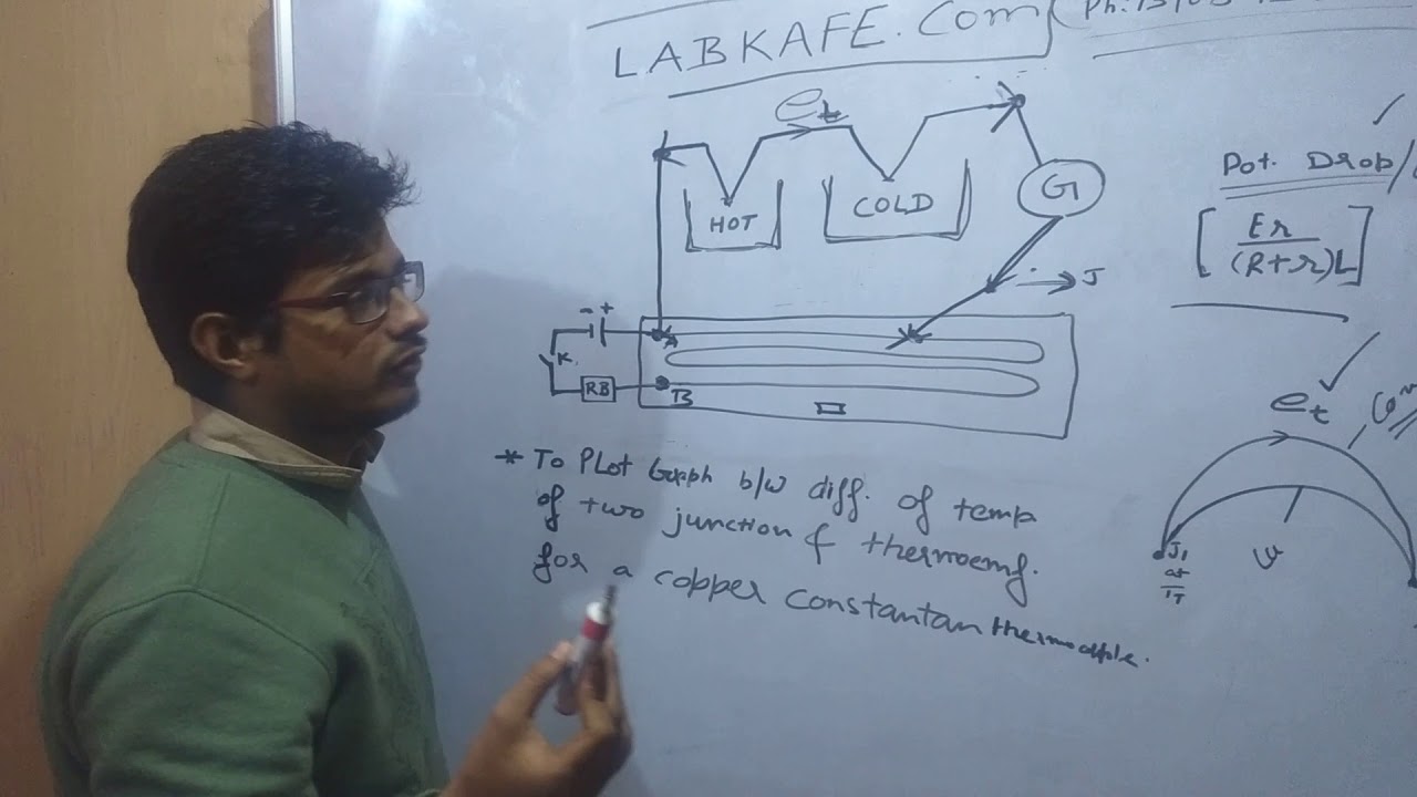 Thermoemf with potentiometer.