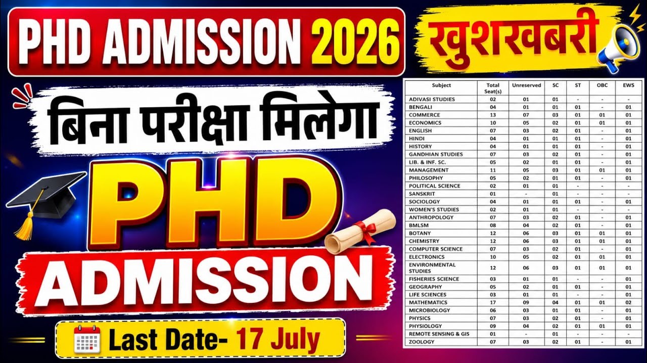 Phd Admission Alert 2026 |  बंपर सीटें | Govt. University Phd Admission 2026