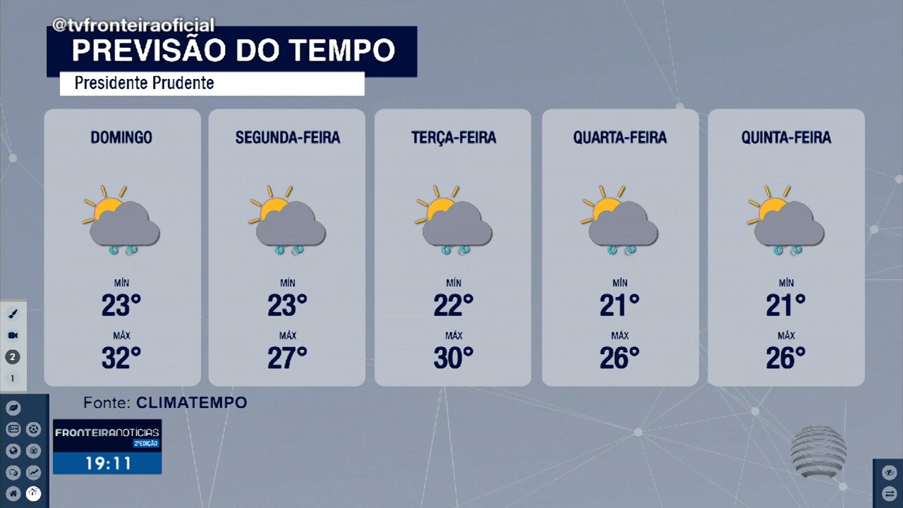 Meteorologia prevê chuvas para o domingo no Oeste Paulista