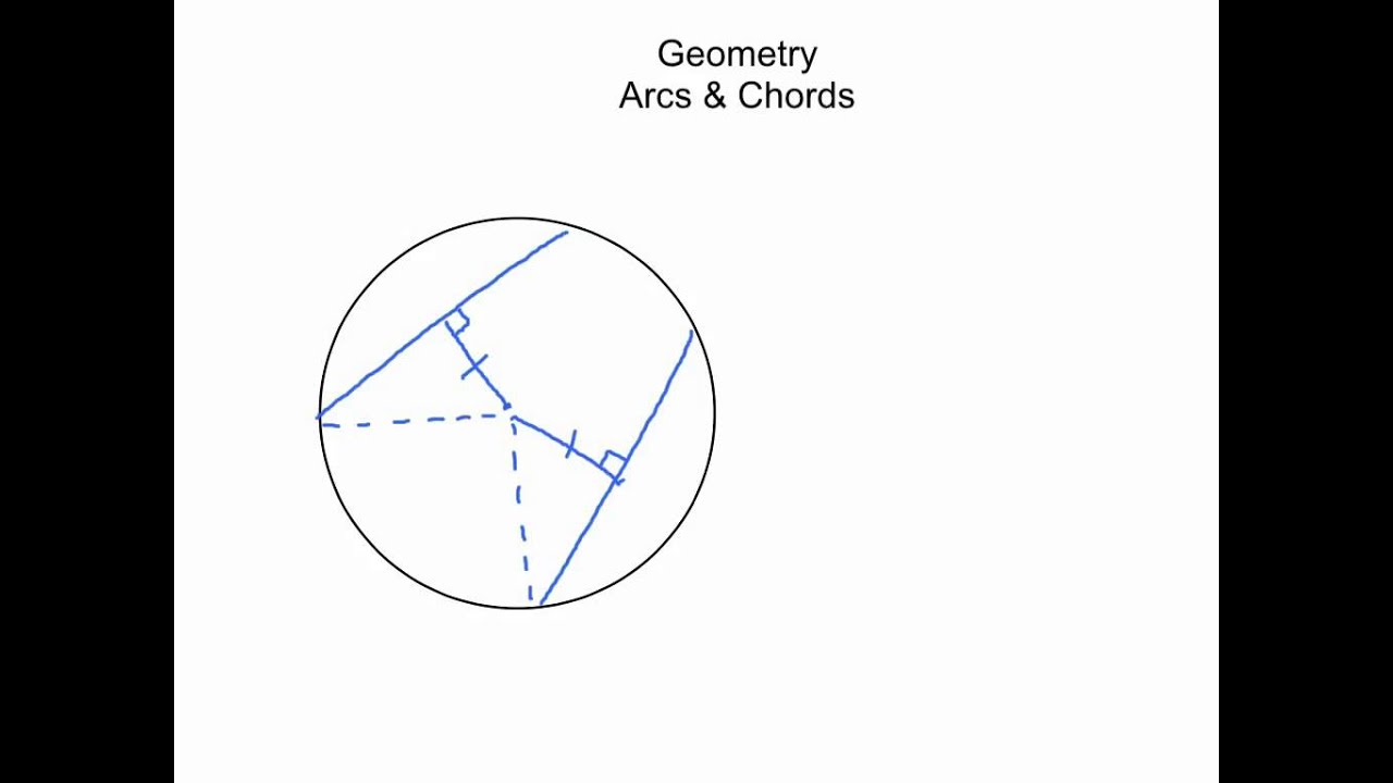 Geometry:  Arcs & Chords