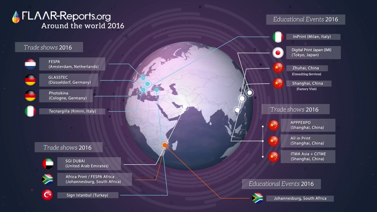 FLAAR Reports Around the World 2016, in preparation for 2017