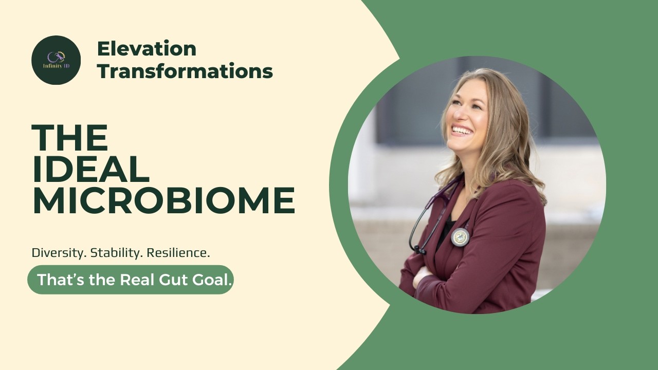 What makes a perfect microbiome? #microbiomehealth #gutflora #fiberfoods