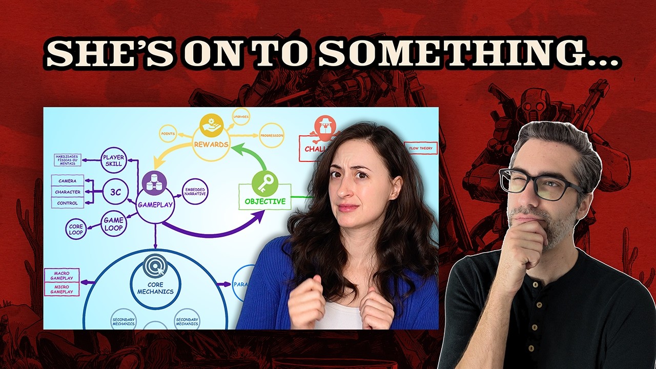 Designing Game Loops in TTRPGs