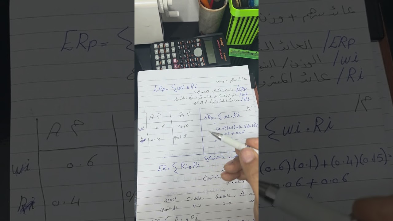 المحفظة الاستثمارية/عائد المحفظة الاستثمارية _التوزيع الذاتي _ طريقة النسب 