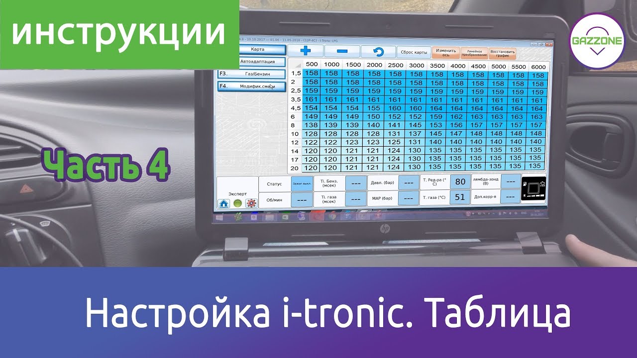 Настройка ГБО 4 поколения – i-tronic (Италия). ЧАСТЬ 4. Таблица.