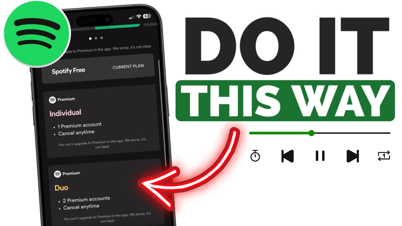 How to Buy Spotify Premium on iPhone I Subscribe to Spotify Premium on iPhone