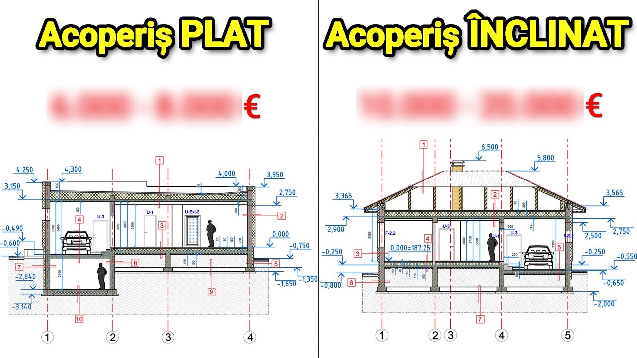 Cat costa un acoperis plat versus inclinat? Cum se calculeaza diferentele reale?