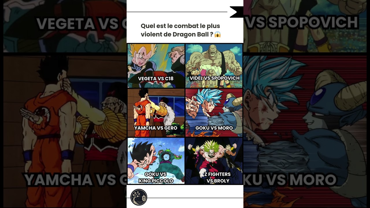 💥 Quel est le combat le plus violent de Dragon Ball ? 😱🔥
