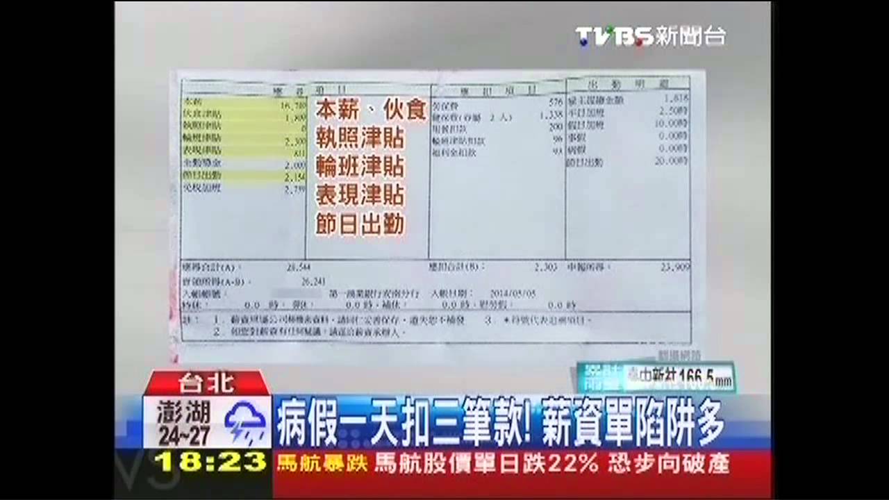病假一天扣3筆款！　薪資單陷阱多