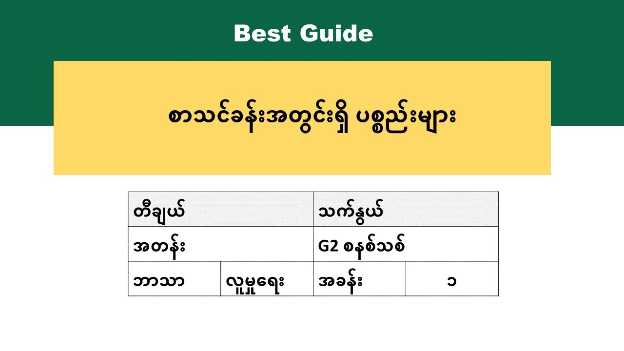 [BG] Grade 2 Social - ကျွန်ုပ်တို့၏ စာသင်ခန်း အပိုင်း(၁)