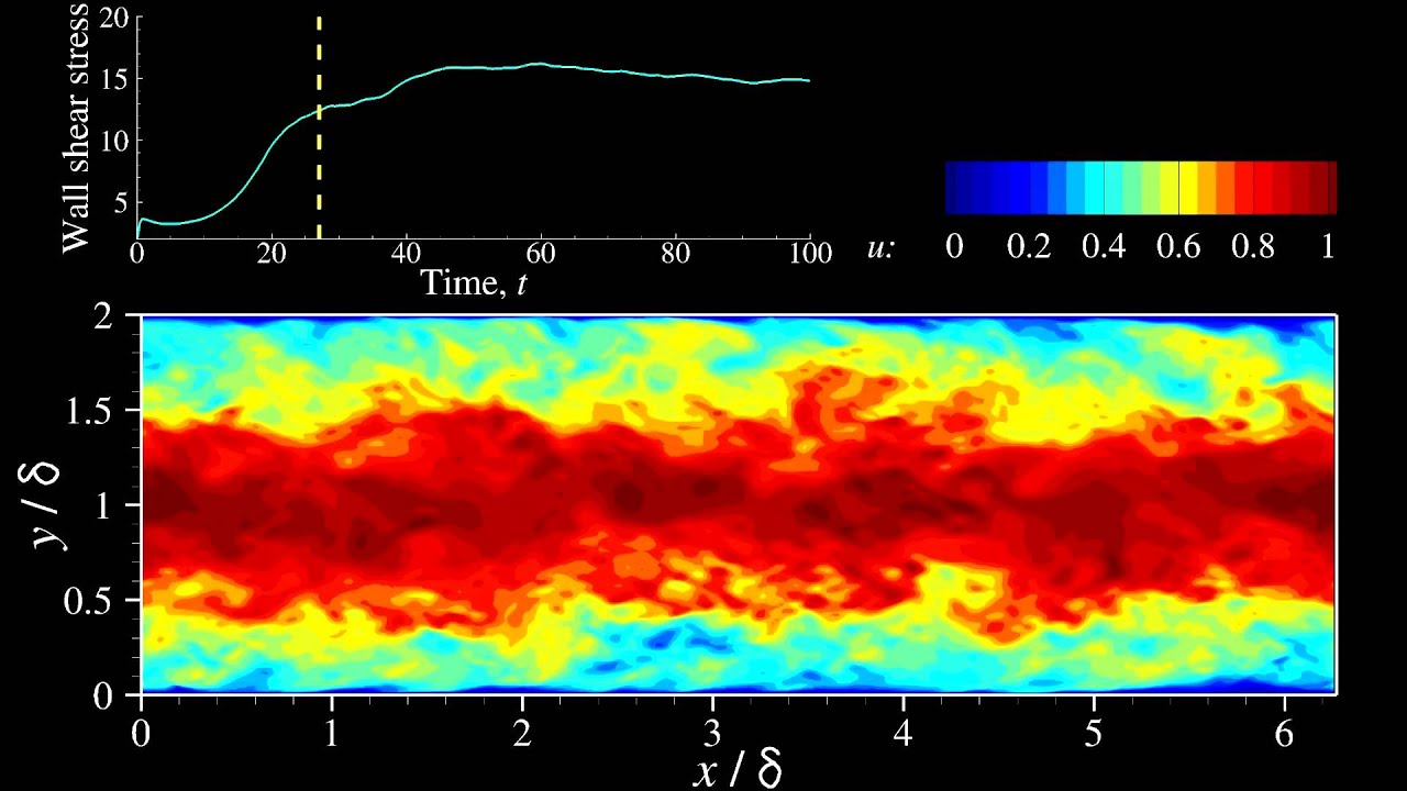 Transition of channel flow by random fluctuations