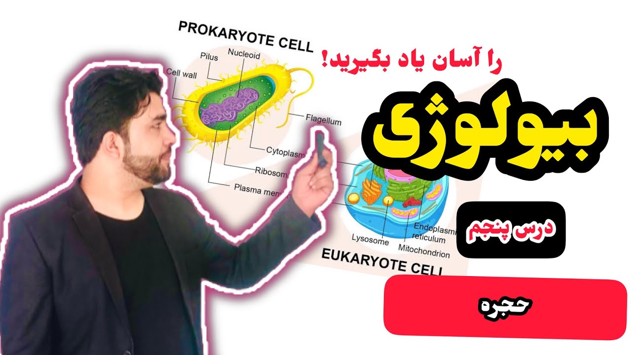 درس ۵ بیولوژی حجره Cell با استاد داکتر وحیدالله شینواری Biology 05 Lecture Cell