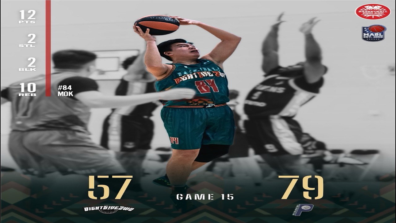 MABL 2025 - 2026 Div Championship Game 14 ' 8ight5ive2wo vs Preston ' Full Game