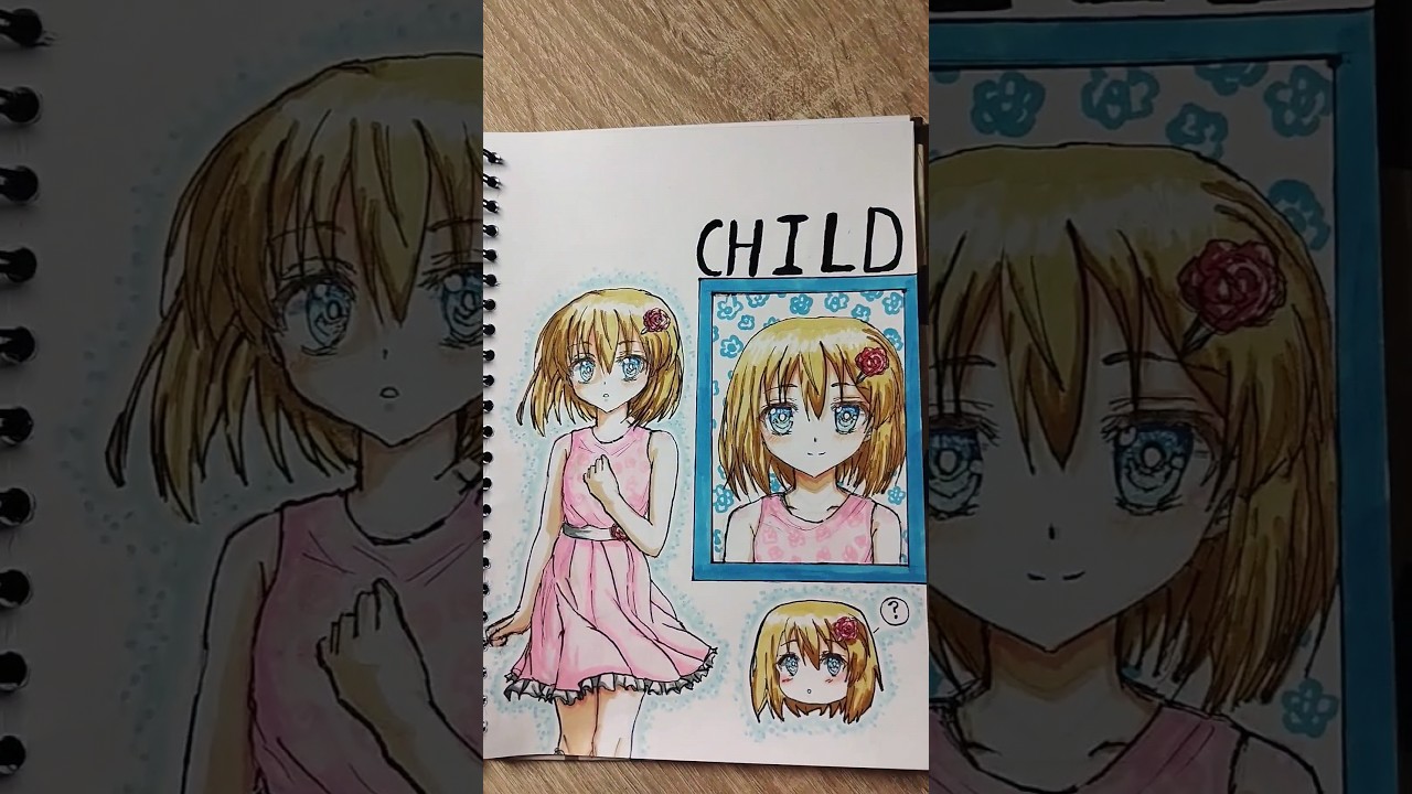 your sign to draw your OC as... 