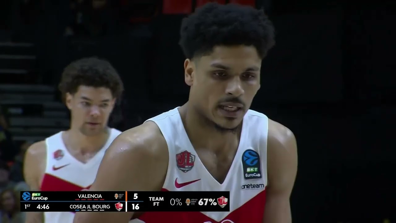 Eurocup. BC 