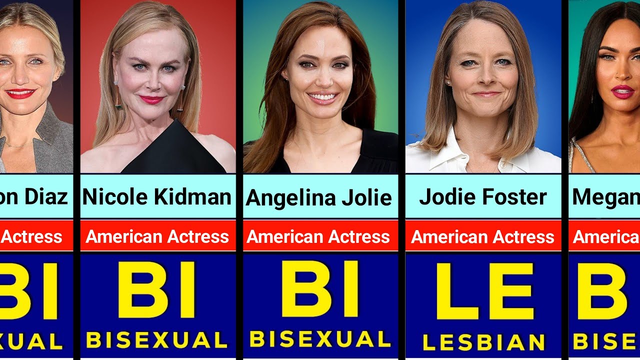 Hollywood Insider Reveals REAL Lesbian And Bisexual Actresses