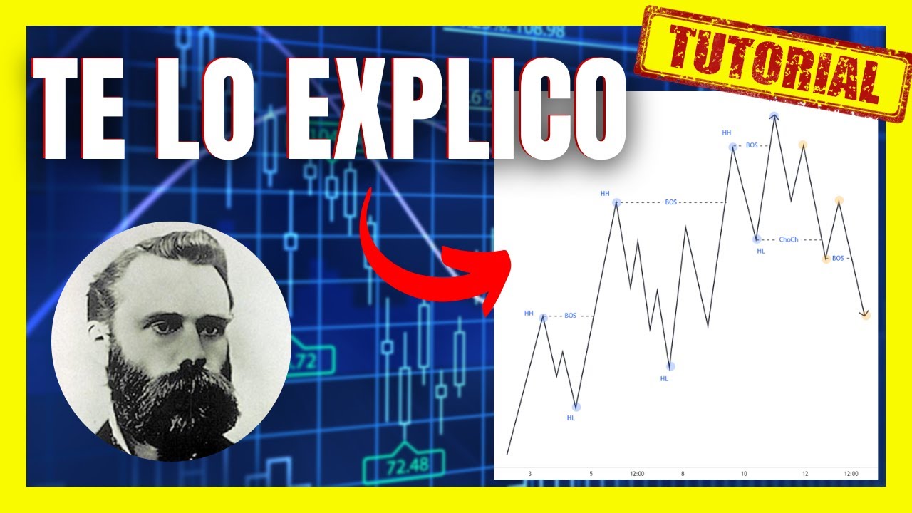 PRINCIPIOS DEL TRADING y el ANÁLISIS TÉCNICO 💎 Teoría de DOW💥 Curso Trading Gratis
