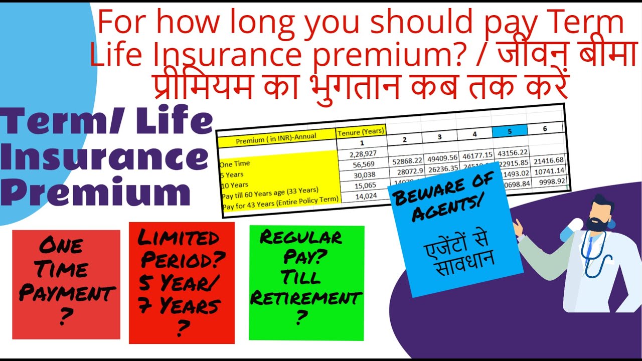 How to calculate Term Insurance Premium | Decide using EXCEL in 9 minutes
