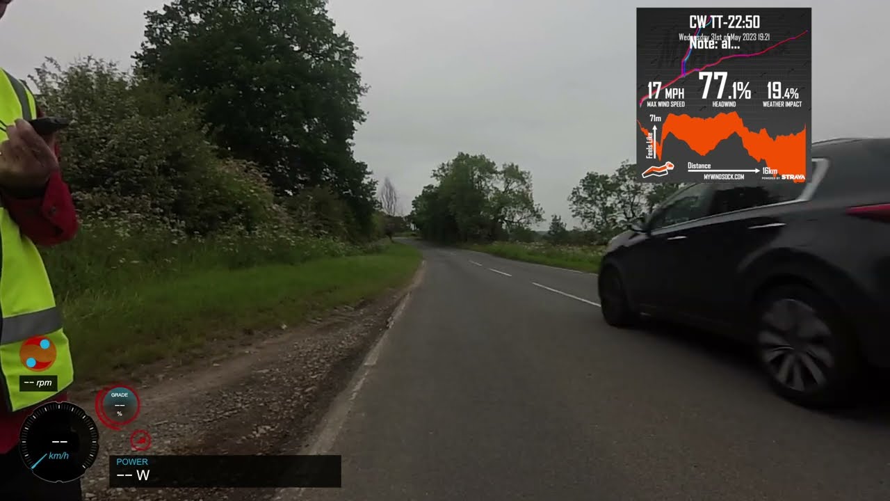 Cycling 10 mile Time Trial Coalville Wheelers