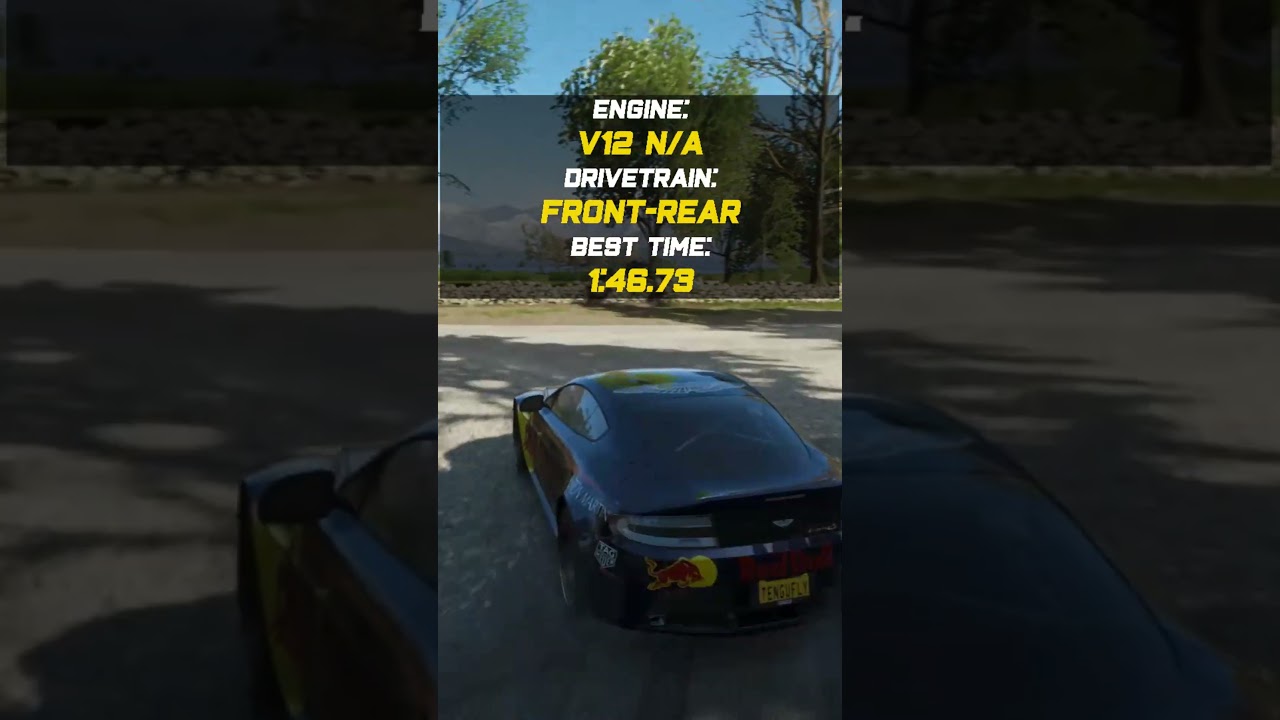 Amblescots Hotlaps - Aston Martin V12 Vantage S