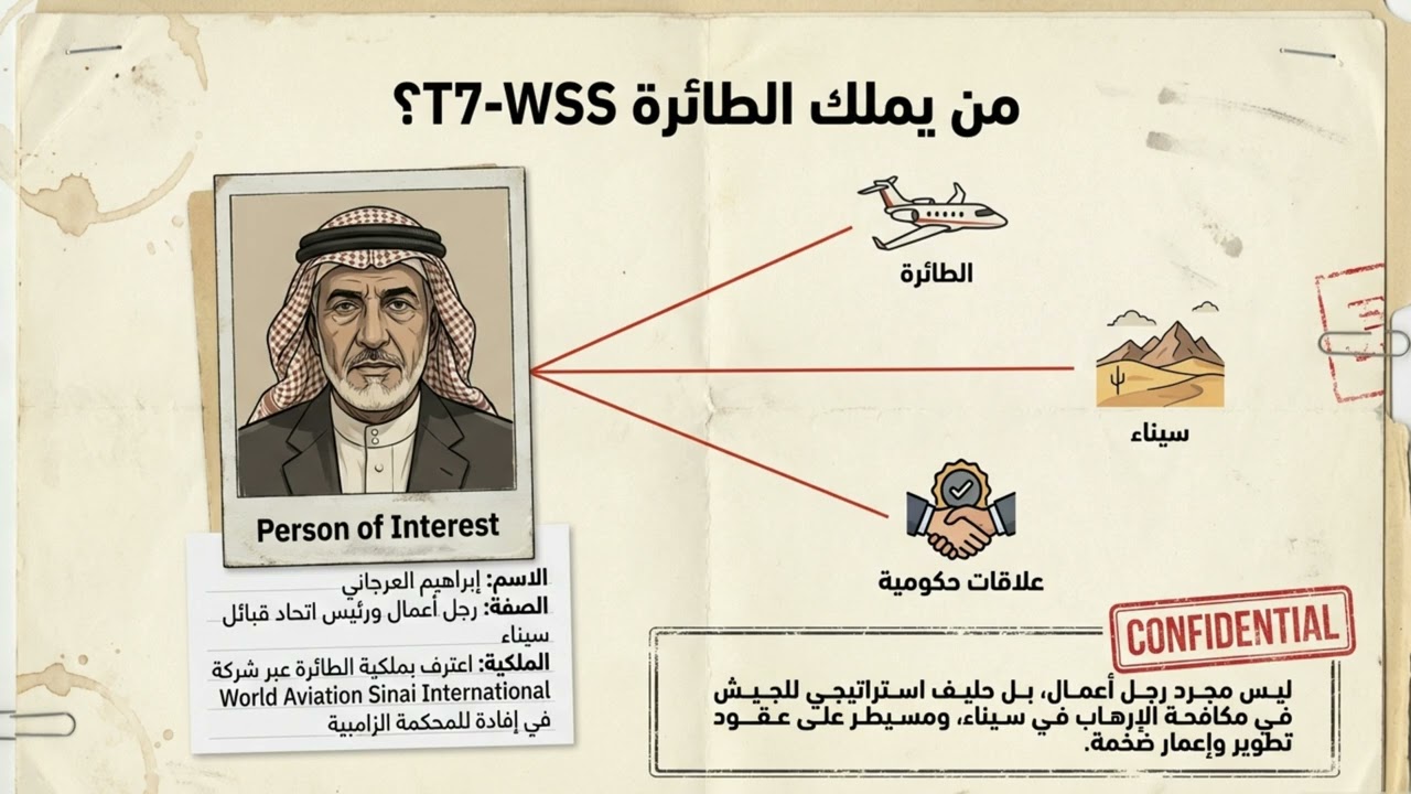 حاذر | الذهب المغشوش