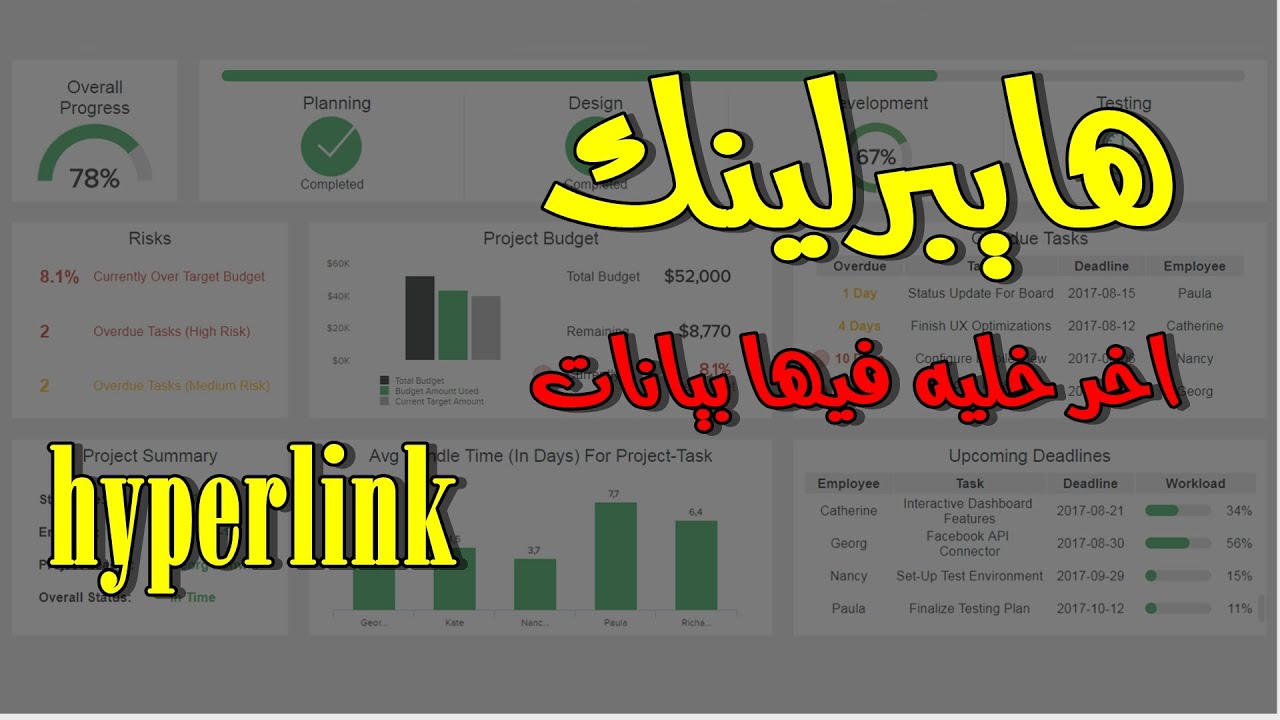 الانتقال الي اخر خليه تحتوي علي بيانات في الاكسيل باستخدام الـ Hyperlink
