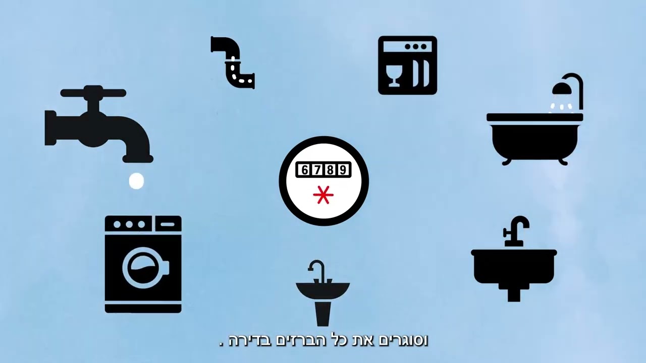 רשות המים - מדי מים