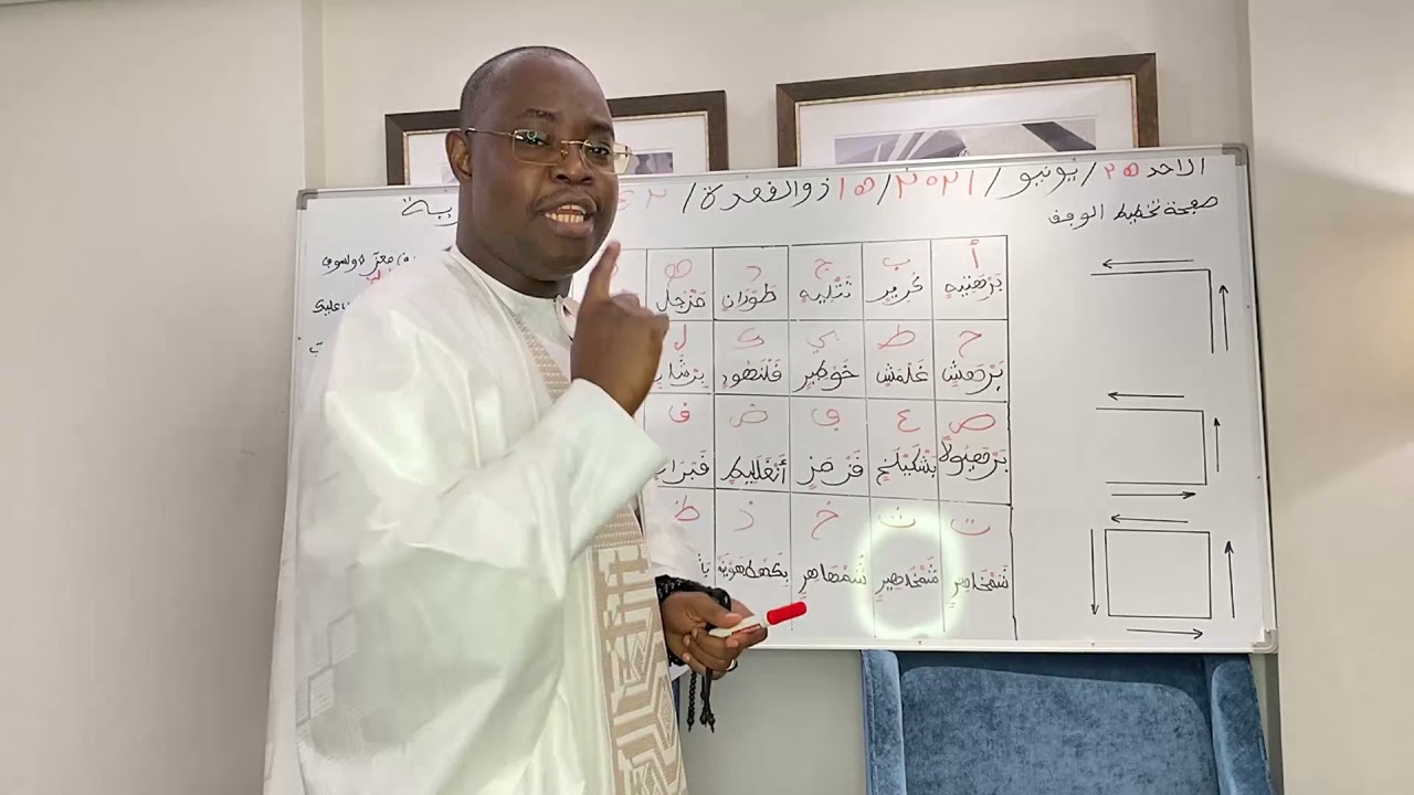 Secrets de saints par Cheick Elhadji Lassina Traoré Dit Baharou Nadaa partie 06