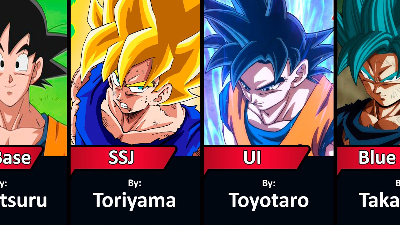Every Dragon Ball Artist’s Version of Goku, Gohan & Vegeta
