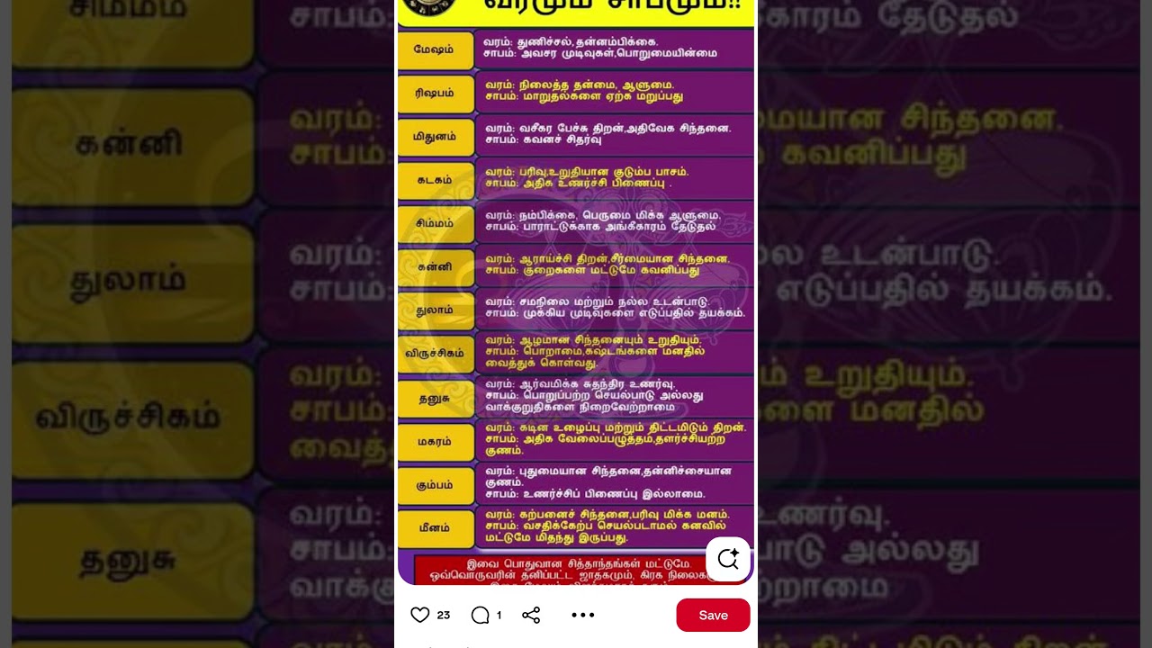 rasi Varam sabam