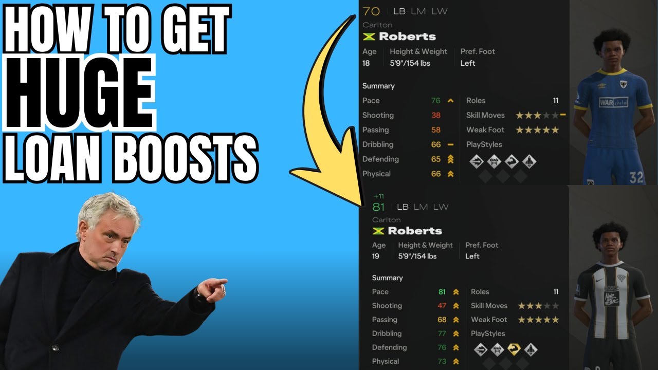 How to get HUGE LOAN boosts for YOUTH Players in FC25!
