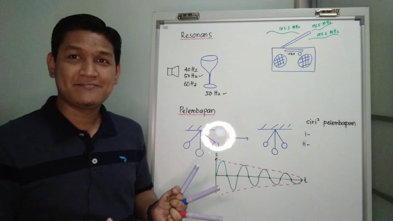 FIZIK F4 KSSM - Resonans & Pelembapan (resonans & damping) - Cikgu Hashim
