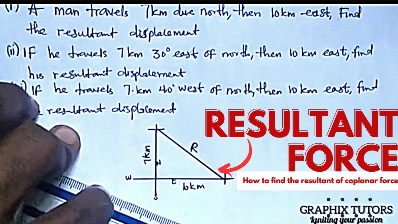 Resultant force, displacement (structural mechanics)