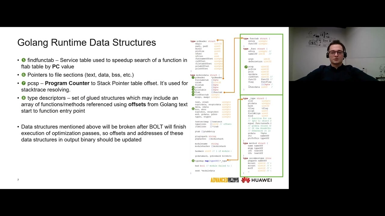 2022 LLVM Dev Mtg: Challenges Of Enabling Golang Binaries Optimization By BOLT