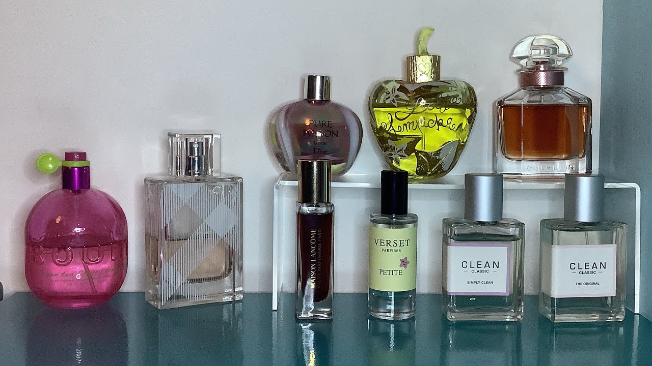 What I Wore Last Week - Birthday week perfumes, gifts and some in-store testing!
