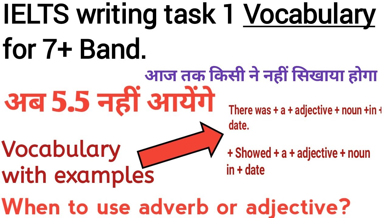 IELTS writing task 1 vocabulary/Vocabulary for IELTS writing task 1.