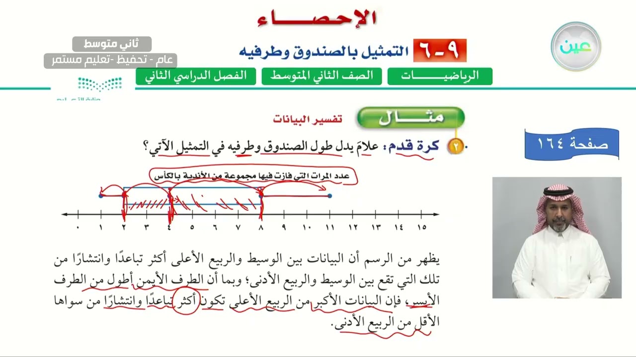 التمثيل بالصندوق وطرفيه (2) - الرياضيات - ثاني متوسط