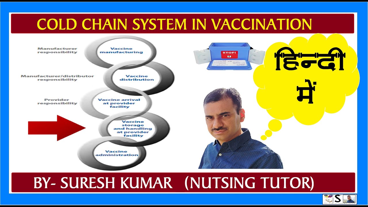 शीत श्रृंखला प्रबंधन | COLD CHAIN MANAGEMENT   HINDI- sheet sharankhla