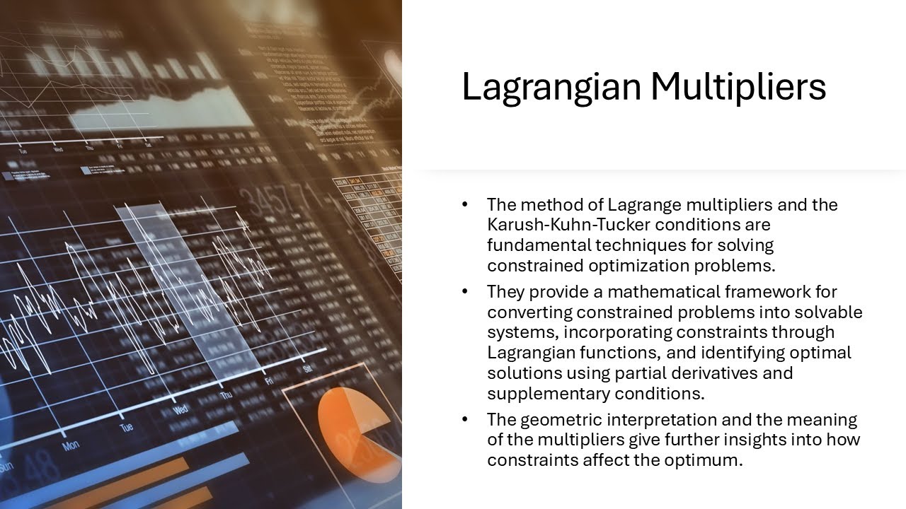 Lagrangian Multipliers (Notes included)