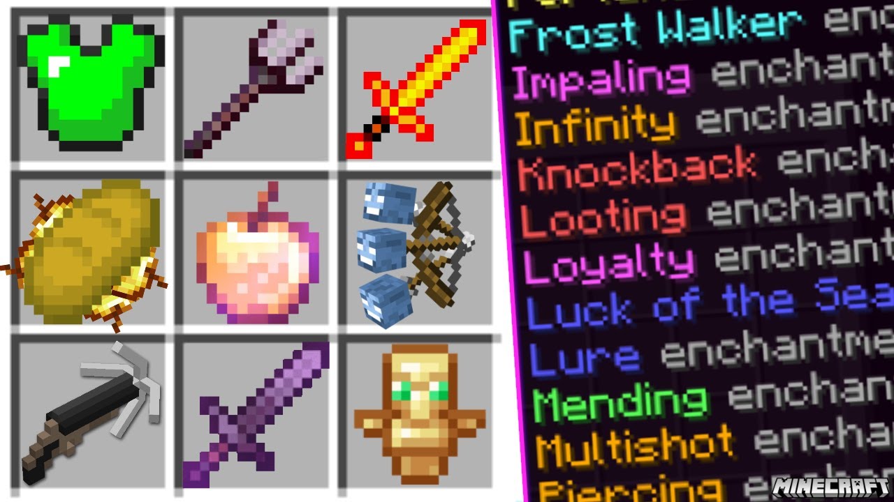POŁĄCZYLIŚMY WSZYSTKIE DODATKI W MINECRAFT UHC