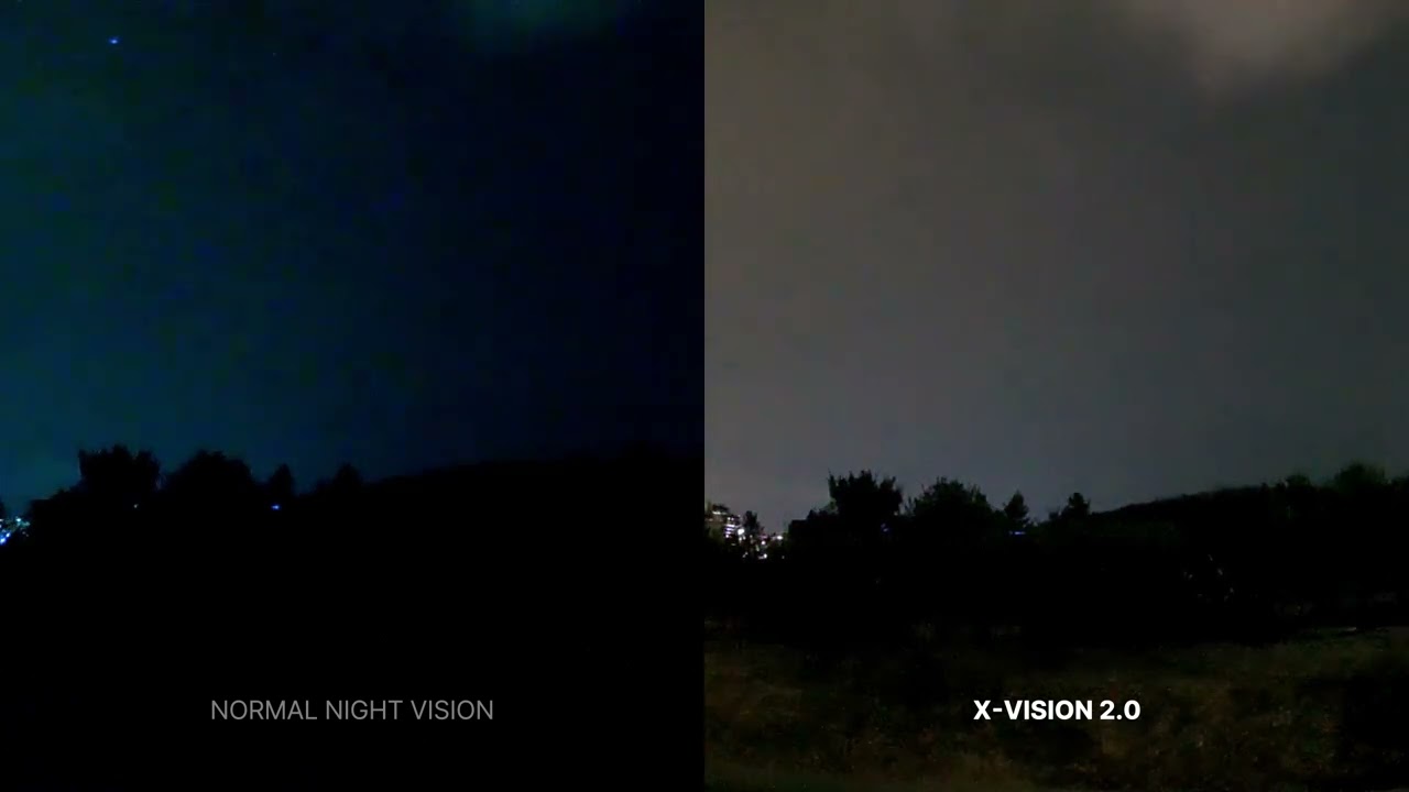 IROAD X VISION 2.0 Sony STARVIS 2 Sensor Intelligent Night Vision for Dash Cams