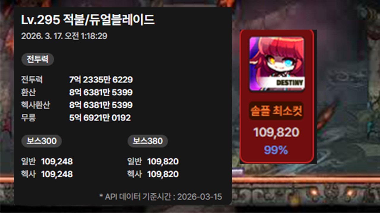 듀블 데티카링 배율 99%( Hexa 109820 )