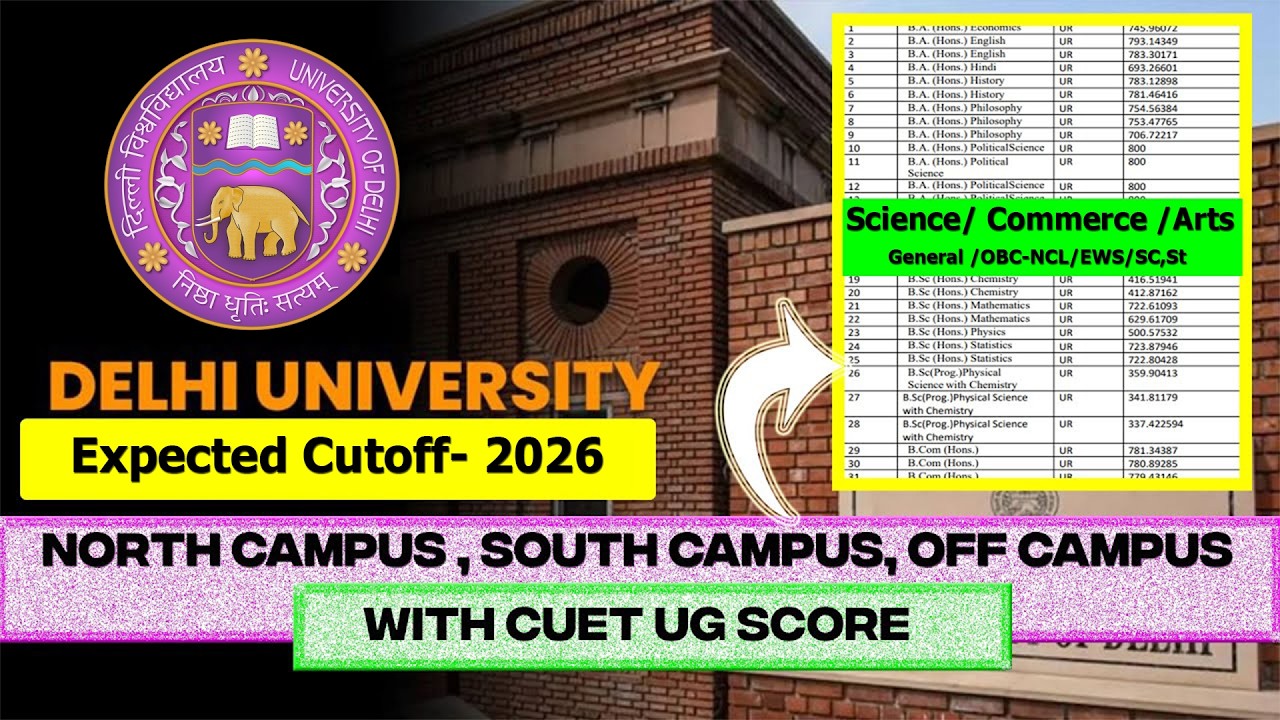 Delhi University Expected Cut-off 2026 | North Campus | South Campus | OFF Campus | CUET UG Score